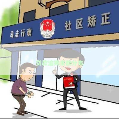 贷款逾期余额分布
