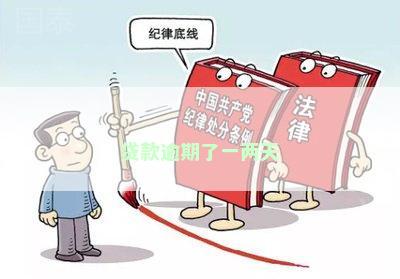 贷款逾期了一两天